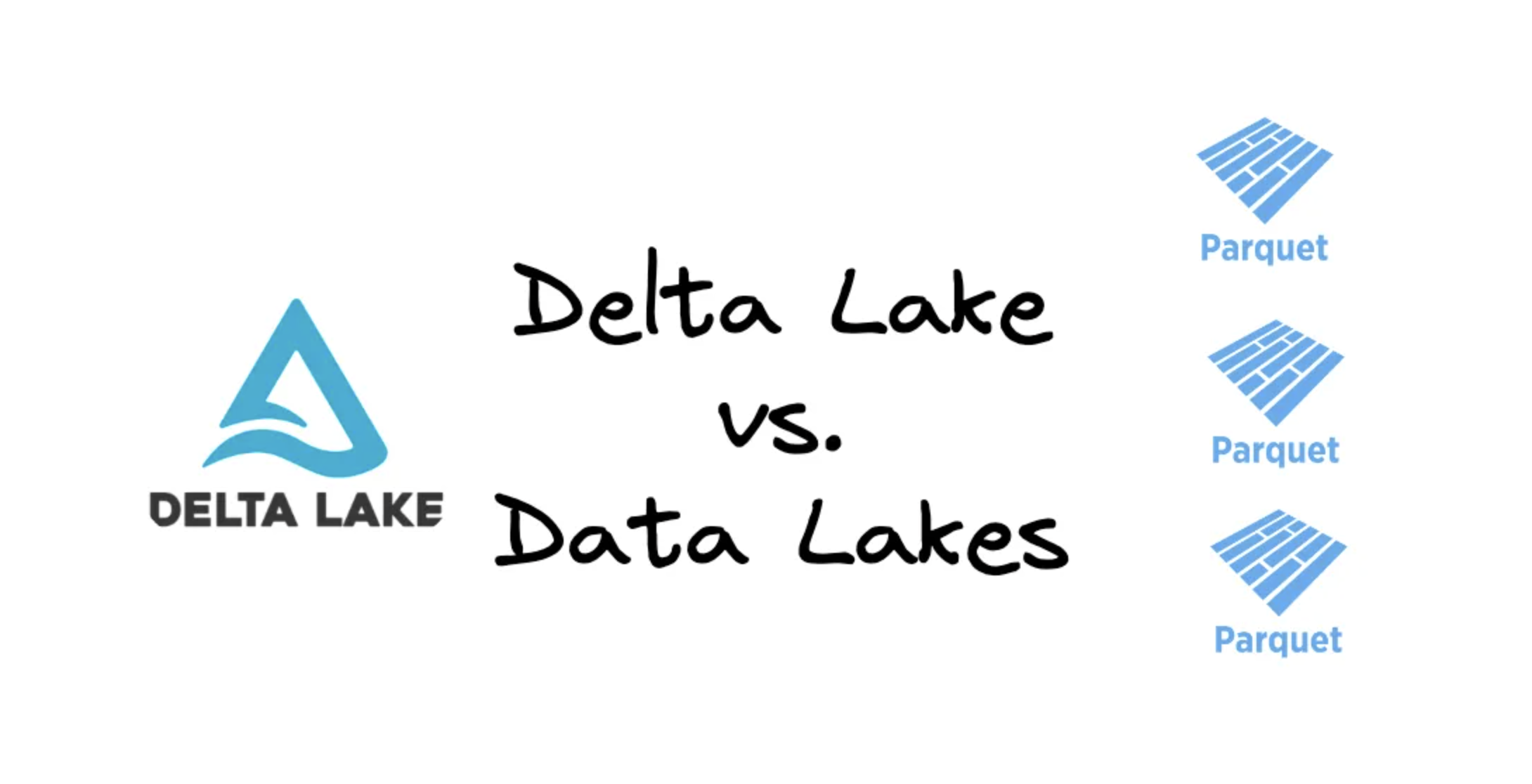 Data Lake and Delta Lake